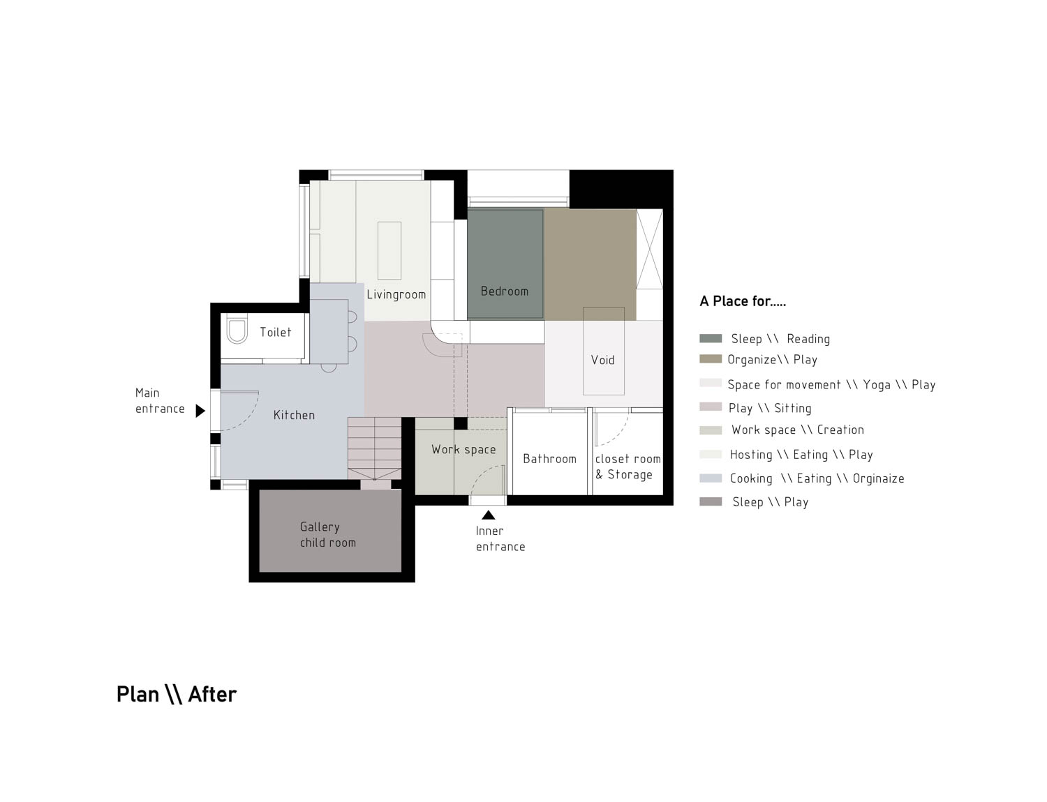 plan AY Mini modular apartment / Pardesiya / SAIL design