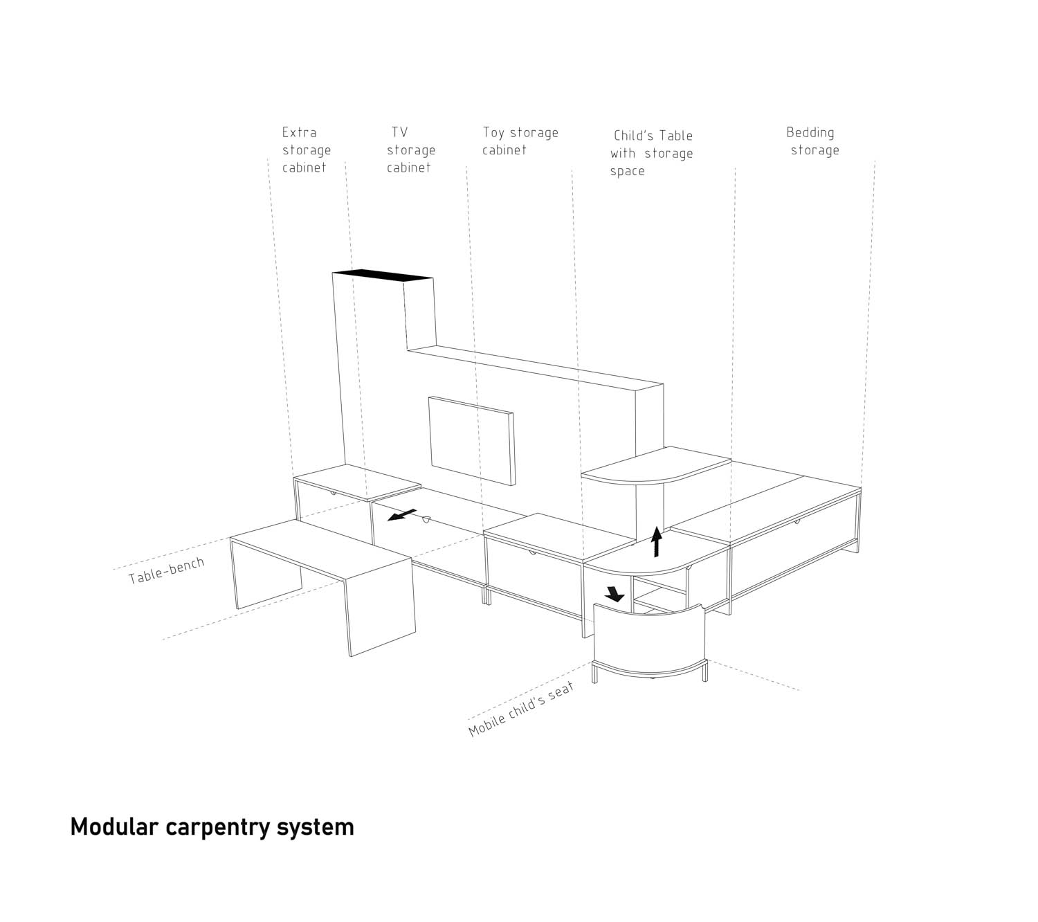 detail AY Mini modular apartment / Pardesiya / SAIL design